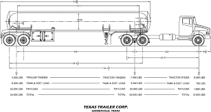 Tube Trailers Tank Trailers Iso Containers Co2 Transports