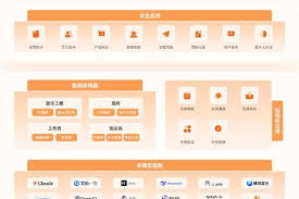 企业AI大模型私有化部署集成解决方案|海域云一站式服务极速落地_ ...
