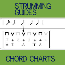 How To Read The Strumming Guides And Chord Charts Online
