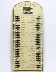 French Shopping List Memo French Metal Shopping List Memo Etsy Kitchen Wall Hangings Metal Wall Hangings French Vintage