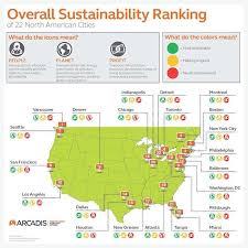 Denver Recognized In 2016 Global Sustainable Cities Index Sustainable City Seattle News City