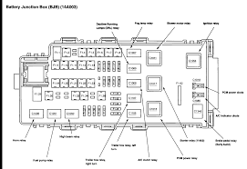 We have 1 kenworth t800 manual available for free pdf download: 2005 Ford Explorer Fuse Box Diagram Save Wiring Diagrams Producer