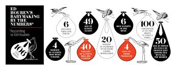 She is never enough of man's sperm.; How To Have 106 Babies And Counting Gq