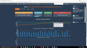 Ofir beigel | last updated: Ethereum Mining Software Best Options In 2021 Cryptopolitan