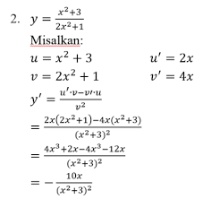 Gambarlah grafik dari fungsi berikut! Turunan Pembahasan Dan Contoh Soal Matematika