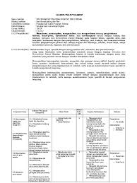 Smk / mak kelas : Silabus Simulasi Dan Komunikasi Digital