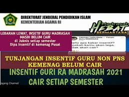 Adalah keputusan direktur jenderal pendidikan islam nomor 7242 tahun 2020 tentang petunjuk teknis. Insentif Guru Kemenag 2021 Belum Cair Youtube
