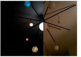 Solar System Lamp 6 Steps With Pictures Instructables