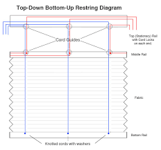 We did not find results for: Pin On Zebra Blind