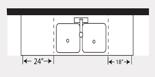 The minimum exhaust rate for a kitchen is 100 cfm, but if you do a lot of heavy cooking with strong odours, get a hood with at least 350 cfm. Kitchen Dimensions Code Requirements Nkba Guidelines