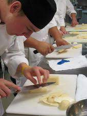 Pin On Culinary Arts
