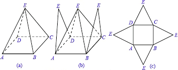 Jaring Jaring Limas Segi Empat Yang Berbeda Portal Sejarah
