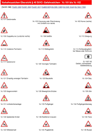 Von bussgeldkatalog.de, letzte aktualisierung am: Verkehrszeichen Ubersicht 40 Stvo Gefahrzeichen Vz 101 Bis Vz Pdf Kostenfreier Download