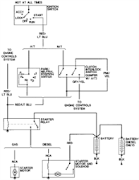 Clutch interlock switch wiring diagram in a 91 source: Solved I Need A Ford F150 Solenoid Diagram So I Can Hook It Up Fixya