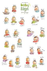 En Baby Sign Language Poster English Printable Baby