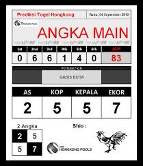 Pin Di Prediksi Togel Hongkong