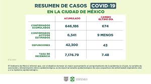 El director general de la agencia digital de innovación pública (adip). 5leregrvbxyfum