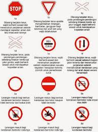 Sejarah perkembangan jalan raya di indonesia (dan jalan raya pos). Rambu Lalu Lintas Penjelasan Dan Arti Dari Gambar Rambu Rambu Jalan