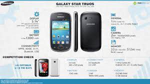 Samsung Galaxy Star Trios S5283 ...