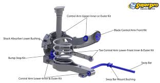 2001 lexus is300 rear suspension diagram. 2004 Dodge Neon Rear Suspension Diagram Meinblog84