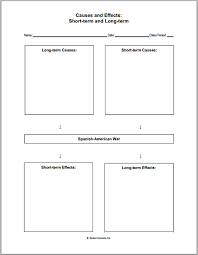 Spanish American War Causes And Effects Worksheet Free To