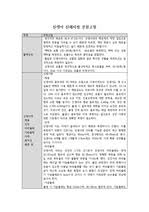 성인1명 성인2명 성인3명 성인4명 성인5명 성인6명 성인7명 성인8명 성인9명. êµë³´ë¬¸ê³  ë¬¸ì„œê²€ìƒ‰