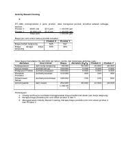 Check spelling or type a new query. Soal Activity Based Costing 1 Activity Based Costing Pt Abc Memproduksi 2 Jenis Produk Data Mengenai Produk Tersebut Adalah Sebagai Berikut Produk X Course Hero