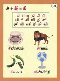 The maths worksheets for class 1 pdf are printable worksheets. Beautiful Kindergarten Worksheets Tamil The Bike Year