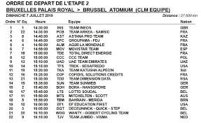 It is the 74th edition of the tour de romandie and the 17th race of the 2021 uci world tour. Tour De France 2019 Startliste Mannschaftszeitfahren Auf Der 2 Etappe Eurosport