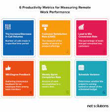 Mar 17, 2021 · what methods you decide to use to measure employee productivity will depend on the size of your company, its work environment, your department, and your management style in general. How To Measure Productivity When Working From Home