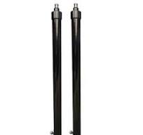 Electric Hydraulic Cylinders - Precision and Power