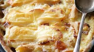 Epingle Sur Recette Plats