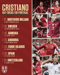 Con marcador, goles, jugadas y resultado. Pin De Dwaraka007 Em Cr7 Cristiano Ronaldo Selecao De Portugal Selecao Portuguesa