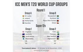 You are on africa cup of nations u20 2021 live scores page in football/africa section. T20 World Cup 2021 India Vs Pakistan In Super 12s The National Bulletin