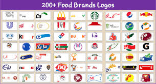 The trivia geek is on ext. Download Food Quiz Guess The Food Brand Logos Free For Android Food Quiz Guess The Food Brand Logos Apk Download Steprimo Com