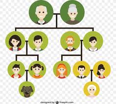 With the occasional appearances of other characters. Family Tree Genealogy Icon Png 746x733px Family Tree Ancestor Cartoon Emoticon Family Download Free