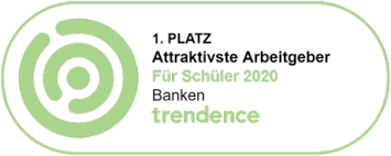 Jürgen bott von der fachhochschule kaiserslautern listet im interview die schwerpunktthemen der 23. Die Sparkasse Als Arbeitgeber Kreissparkasse Kaiserslautern