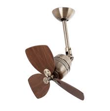 Imo this is the best way to mount a wall fan in a tent you will need 1 pro grip 2 zip ties and a 4x8 sheet of plywood cut 1.5 feet by 4 feet if weight is an. Retro Wall Fan Ideas On Foter