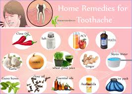 Pin On Home Remedies