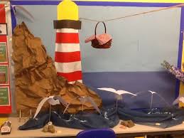 Grace Darling Year 2 Might Put This Into Year 4 This Term Lighthouse Keepers Lunch Nautical Classroom Theme Classroom Displays