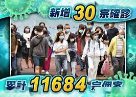 病毒的传染原理是什么？ 发送 facebook twitter email line facebook messenger web whatsapp web. æ¥åŠ¿æ±¹æ±¹ æ–°å¢ž30ç¡®è¯Š é¦™æ¸¯ç–«æƒ…åæ‰' æ¸¯åºœä¸¥é˜µä»¥å¾… ä¸ªæ¡ˆ