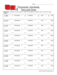 accurate hundred tens and units chart unit ten hundred