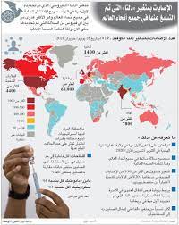 We did not find results for: Ø´Ø¯ÙŠØ¯ Ø§Ù„Ø¹Ø¯ÙˆÙ‰ ÙˆÙŠØ¶Ø¹Ù Ø§Ù„Ù„Ù‚Ø§Ø­Ø§Øª ØªÙØ§ØµÙŠÙ„ Ø¹Ù† Ø§Ù„Ù…ØªØ­ÙˆØ± Ø¯Ù„ØªØ§