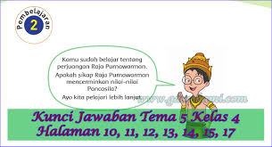 Kunci Jawaban Buku Siswa Tema 5 Kelas 4 Subtema 1 Halaman 10 11 12 13 14 15 17 Gawe Kami