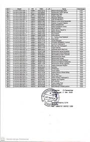 Smp negeri (smpn) 1 samarinda, adalah salah satu sekolah menengah pertama negeri yang ada di provinsi kalimantan timur, indonesia. Smp Negeri 16 Samarinda