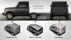 Mobius mobility llc 540 north commercial st. Mobius Motors Wikipedia