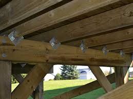 Maybe you would like to learn more about one of these? Easy Deck Footings For Above Ground Pool Decks