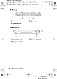 Updating your psp to 6.60. Psp1001b Psp User Manual Psp 1001 Sony