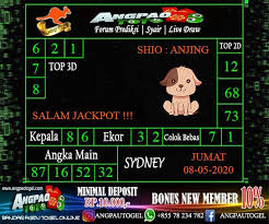 Syair Sydney Hari Jumat 08 Mei 2020 Di 2020 Inggris Sydney Kamis