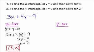How do you calculate slope and y intercept? How To Use And Find X Y Intercepts In Algebra Math Wonderhowto